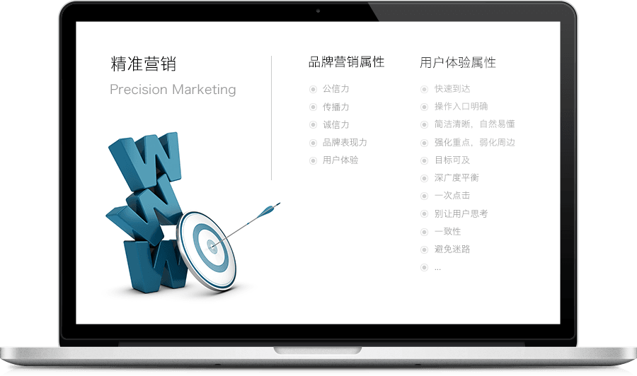 后續運營支持，軟件與硬件結合，助力企業成功